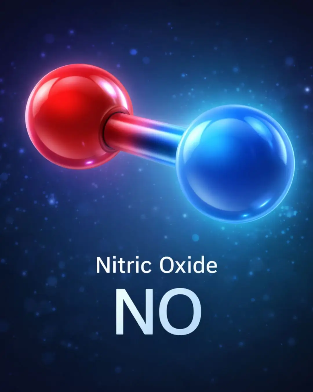 Molecola Ossido Nitrico